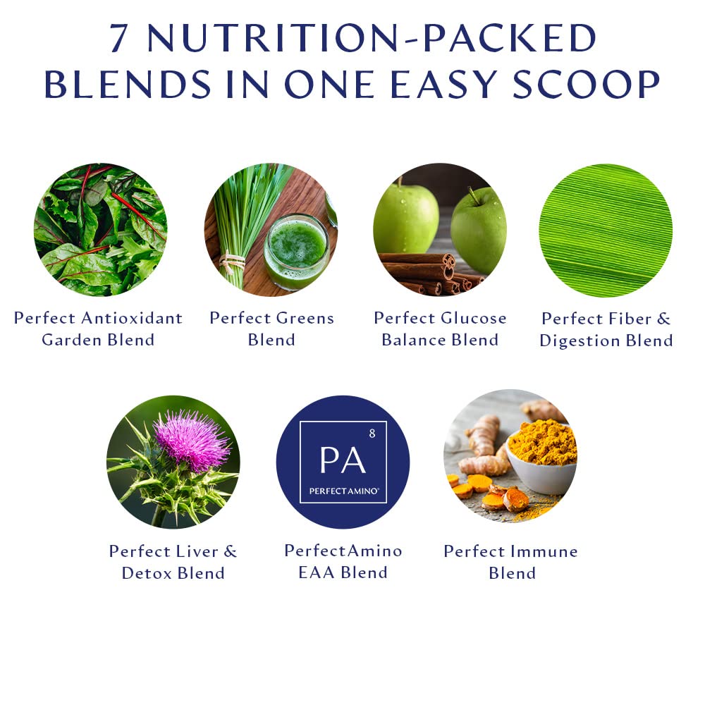 bodyhealth-perfect-greens-formula-30-svg-4.jpg
