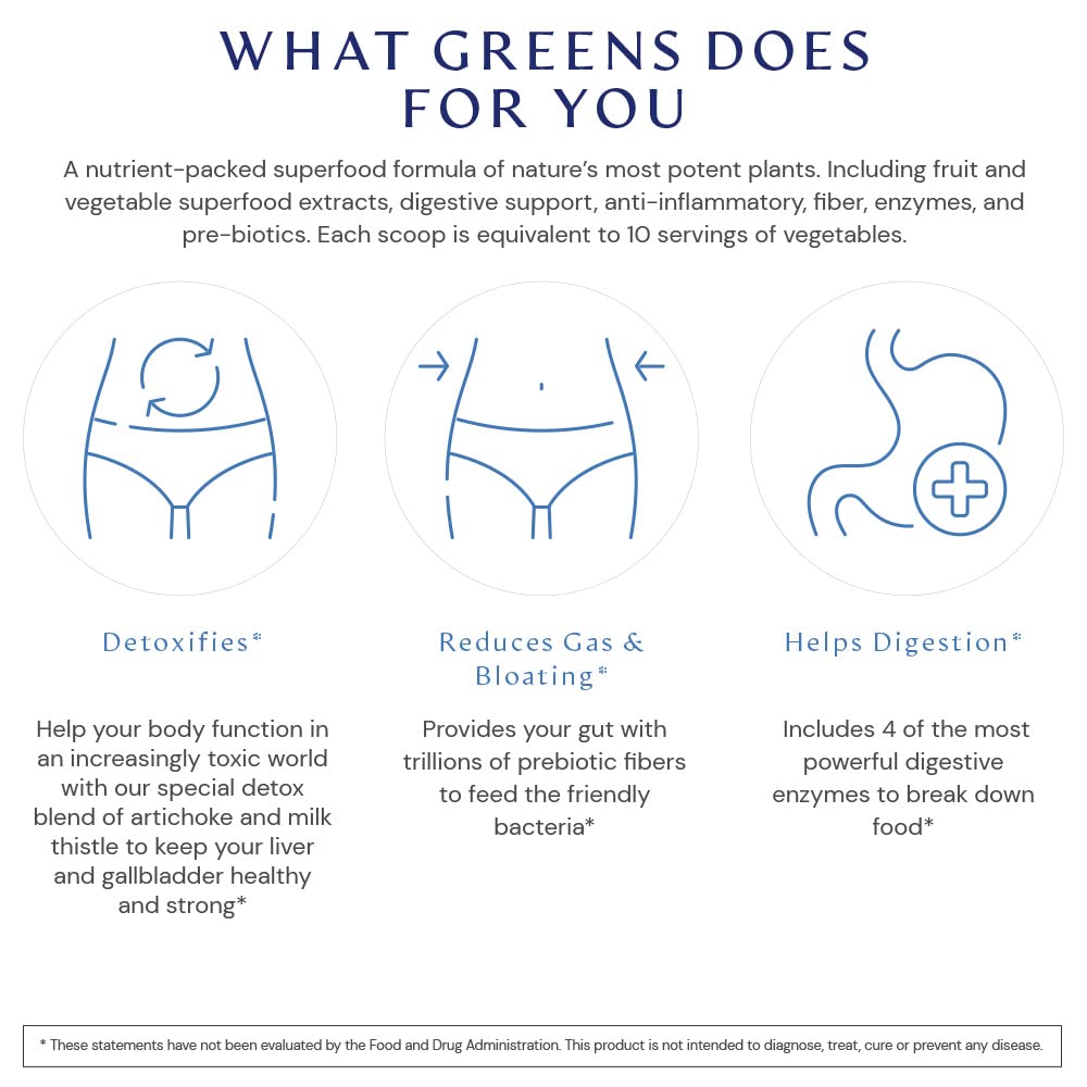 bodyhealth-perfect-greens-formula-30-svg-6.jpg