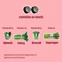 8greens-supergreens-effervescent-tablets-6.jpg