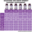 bluebonnet-nutrition-adrenal-support-ene-5.jpg