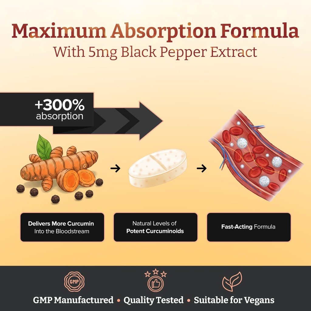 double-strength-turmeric-massive-1000mg--4.jpg
