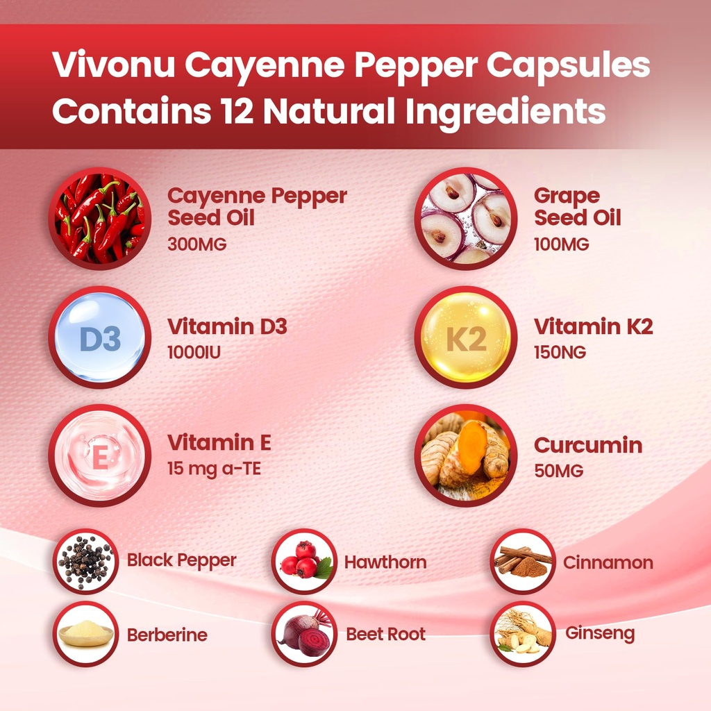 vivonu-cayenne-pepper-softgels-supplemen-2.jpg