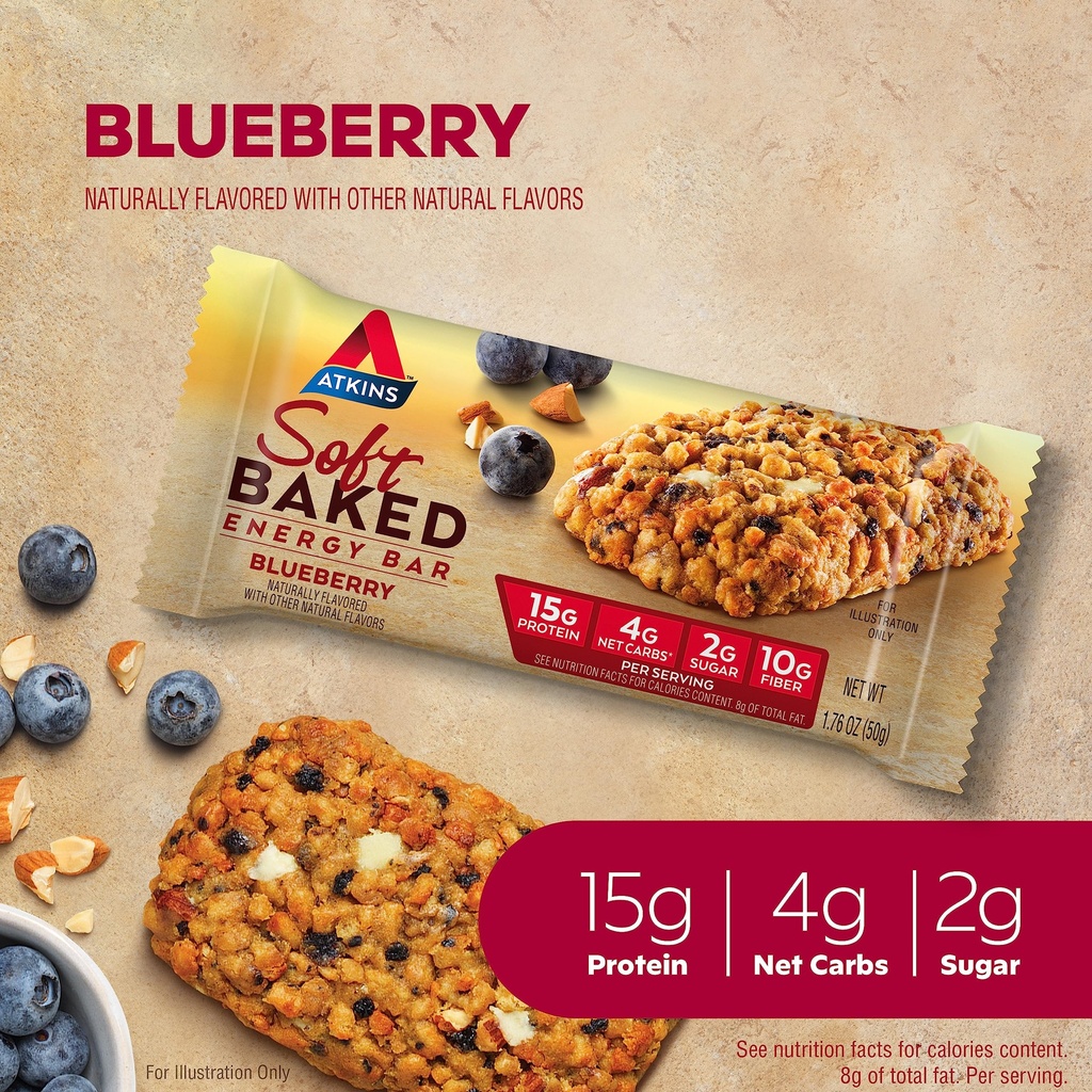 atkins-blueberry-flavored-soft-baked-ene-4.jpg