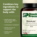 standard-process-diaplex-supplement-for--4.jpg