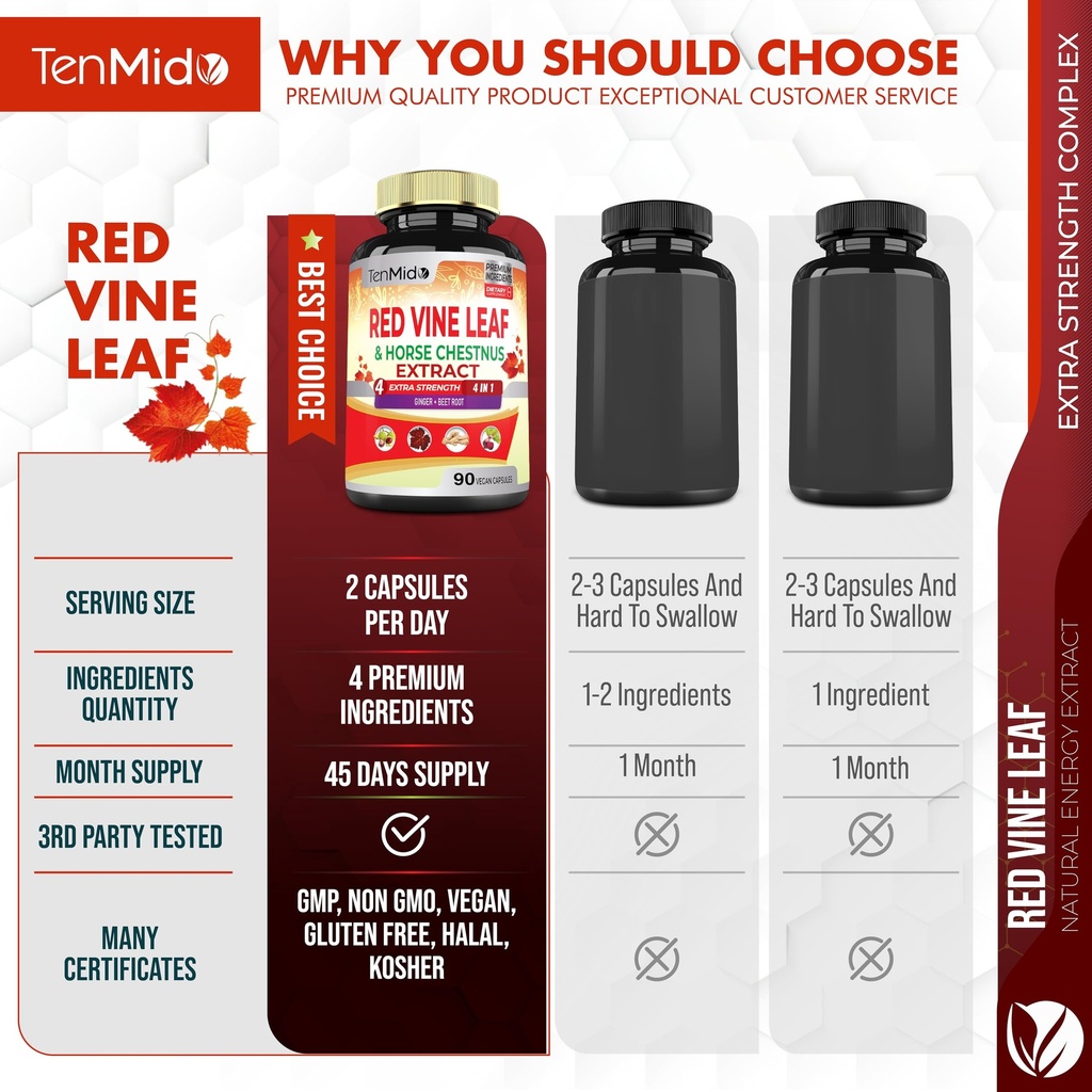 red-vine-leaf-extract-capsules-with-hors-4.jpg
