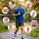 capsaicin-neuropathy-relief-cream-nerve--4.jpg
