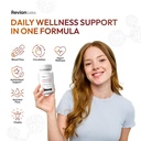 revionlabs-cayenne-pepper-capsules-suppl-3.jpg