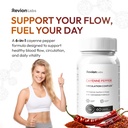 revionlabs-cayenne-pepper-capsules-suppl-2.jpg