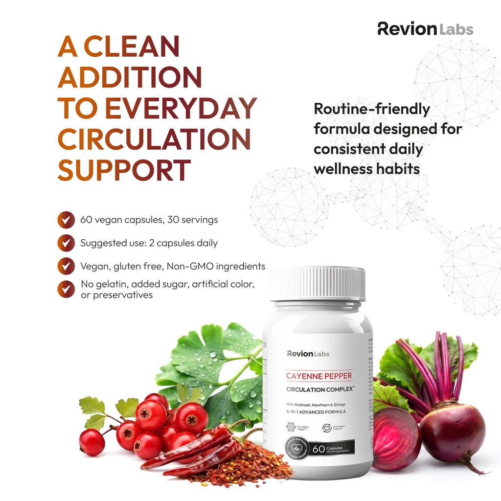 revionlabs-cayenne-pepper-capsules-suppl-6.jpg