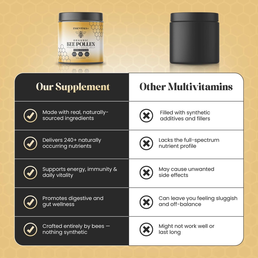 bee-pollen-capsules-w-propolis-royal-jel-6.jpg