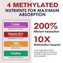 migcopat-17-in-1-methylated-b-complex-25-3.jpg
