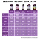 bluebonnet-nutrition-vitamin-d3-5000-iu--6.jpg