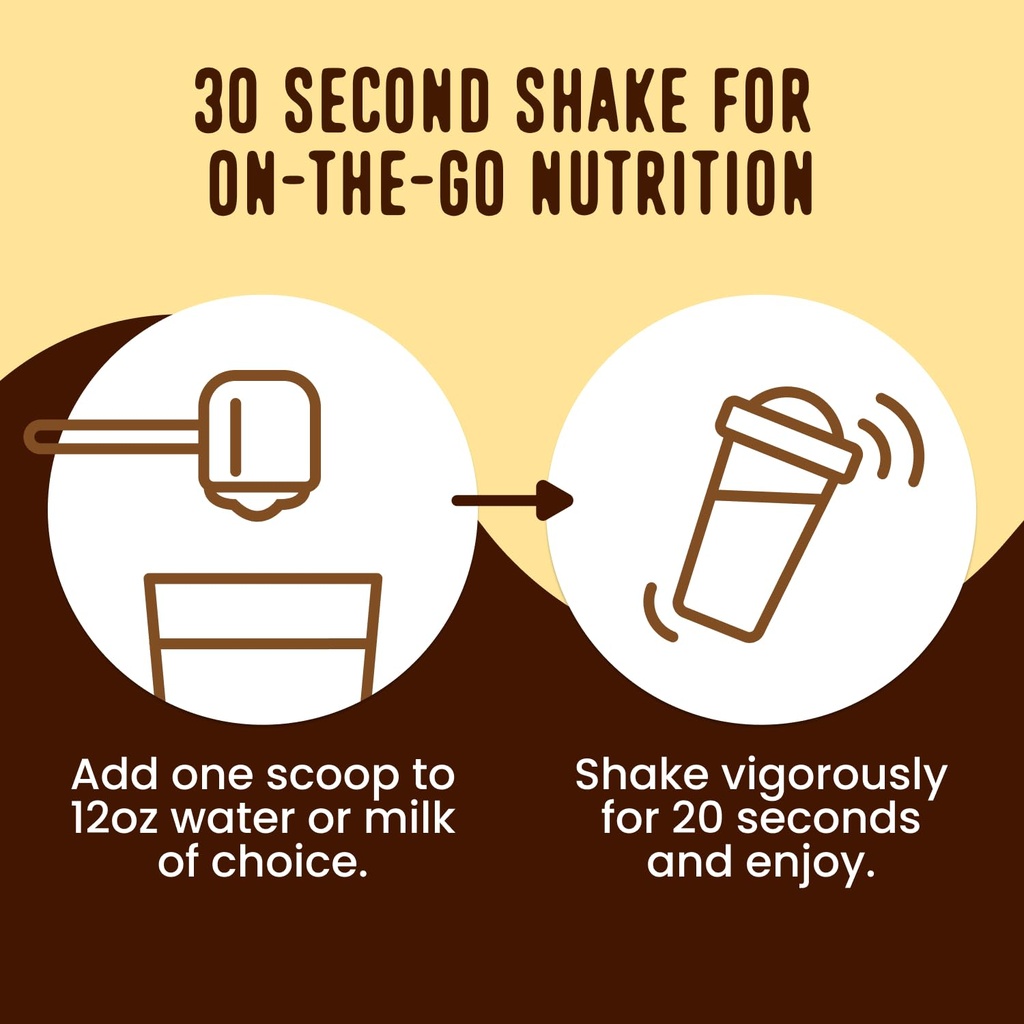 flavcity-all-in-one-protein-shake-powder-5.jpg