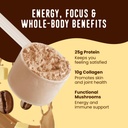 flavcity-all-in-one-protein-shake-powder-4.jpg