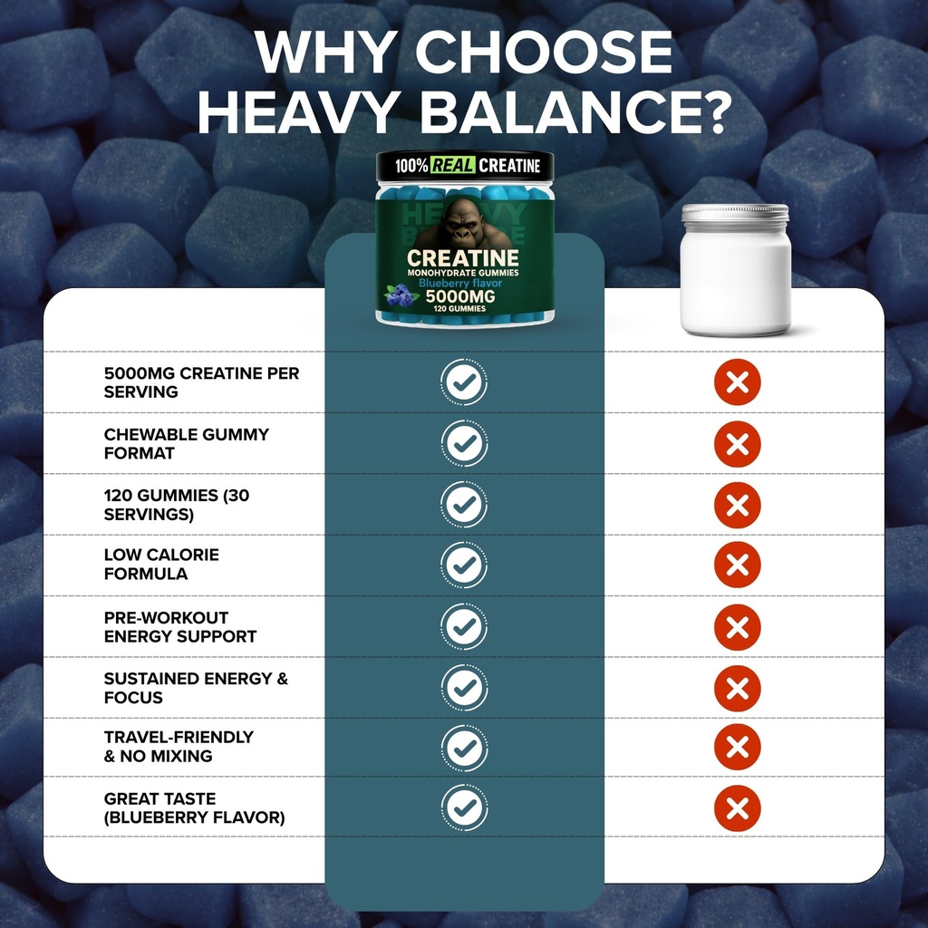 creatine-monohydrate-gummies-5g-sugar-fr-3.jpg