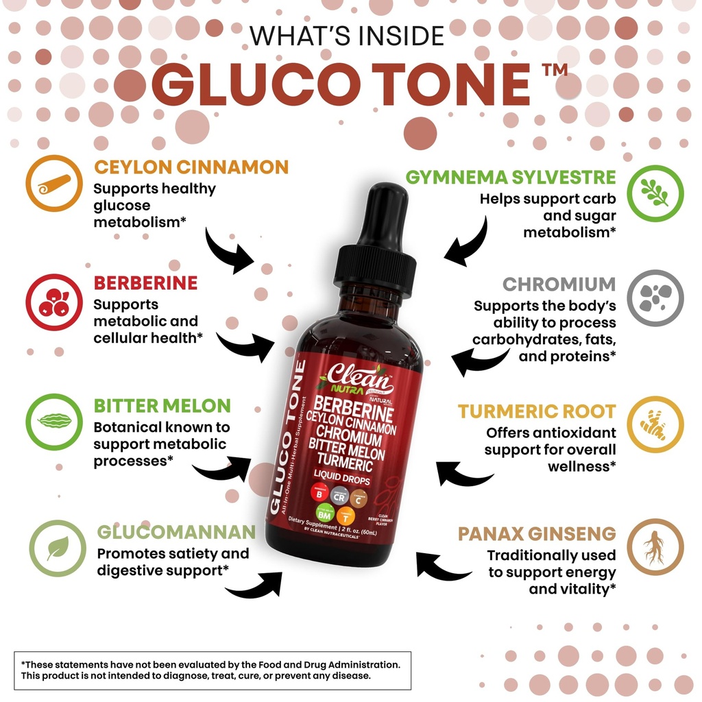 organic-ceylon-cinnamon-berberine-liquid-3.jpg