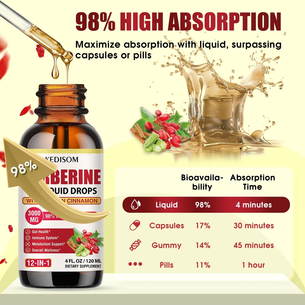 liposomal-berberine-hcl-supplement-liqui-4.jpg