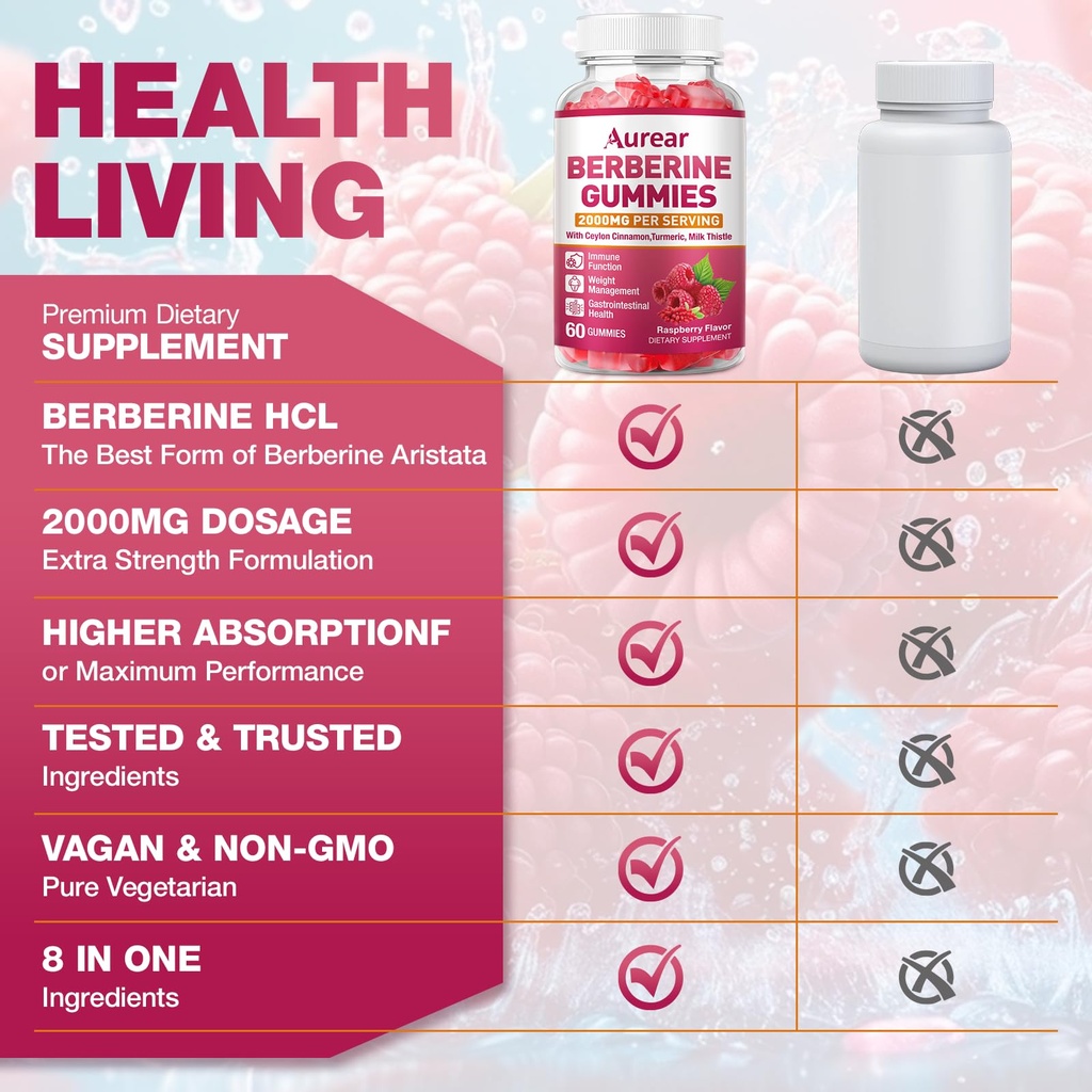 berberine-gummies-2000mg-high-potency-be-4.jpg