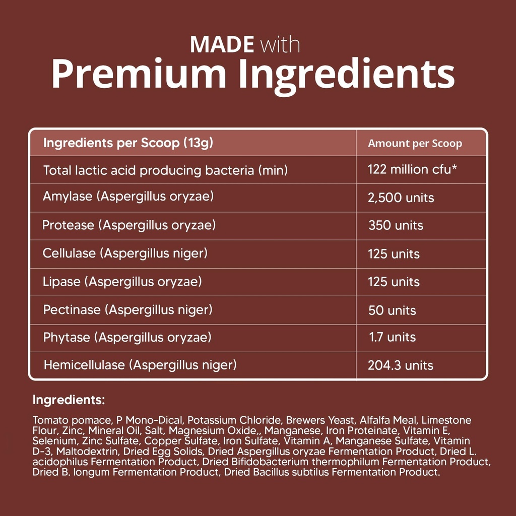 formulated-canine-natural-diet-vitamins--6.jpg