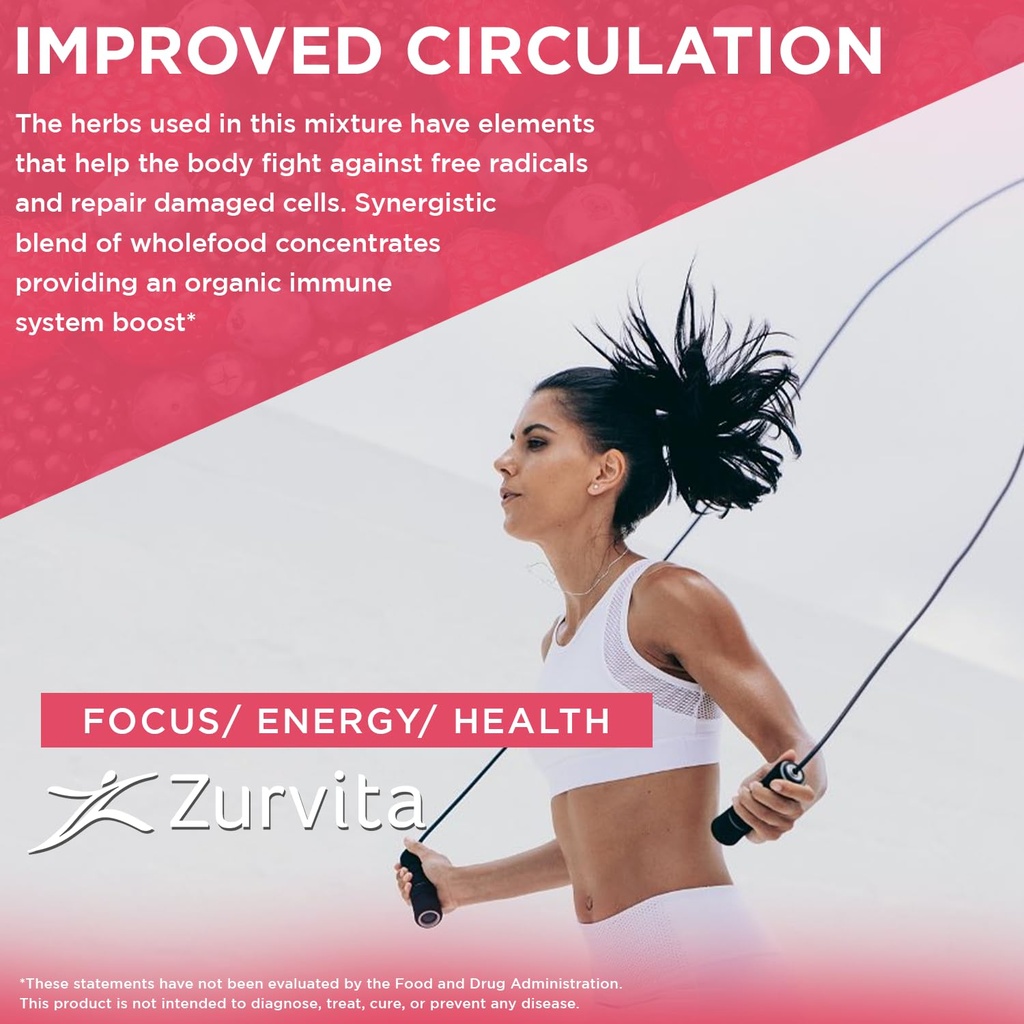 zurvita-zeal-for-life-30-day-wellness-ba-5.jpg
