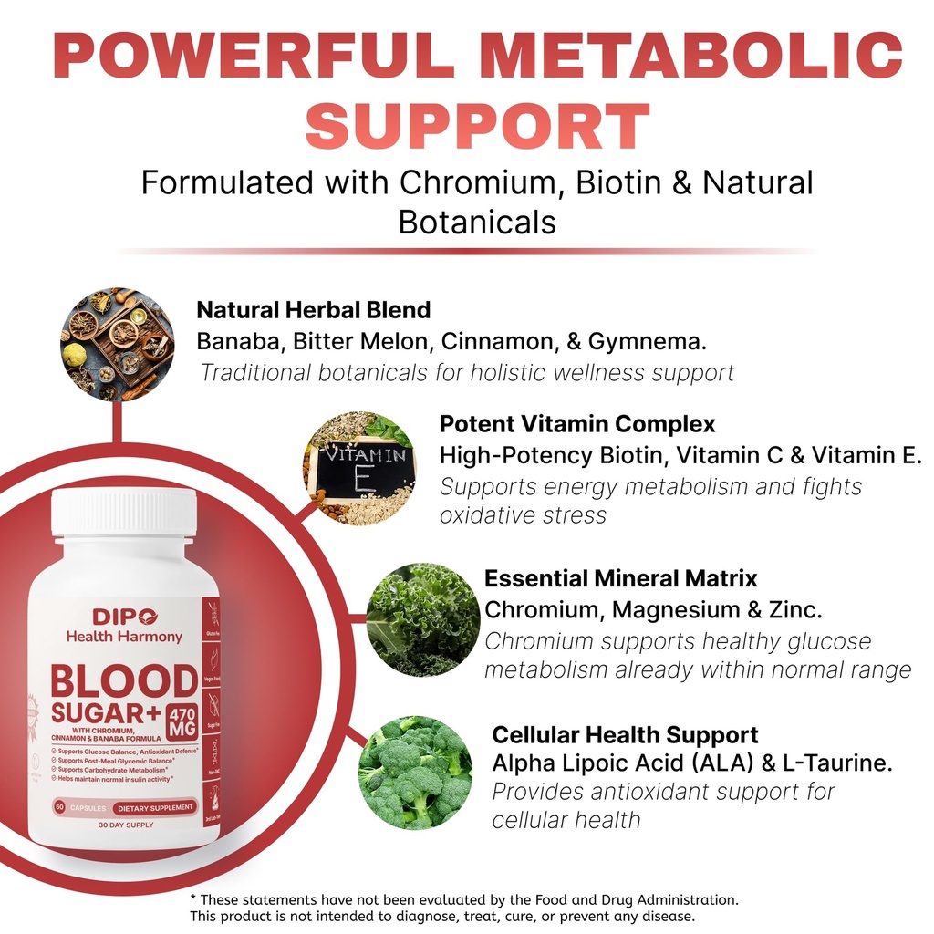 dipo-blood-sugar-plus-multi-vitamin-with-6.jpg