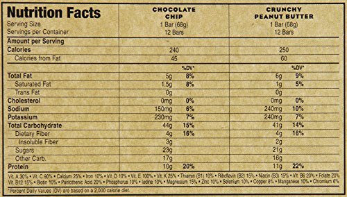 clif-bar-variety-pack-chocolate-chip-cru-2.jpg