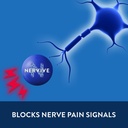 nervive-pain-relieving-spray-lidocaine-s-4.jpg