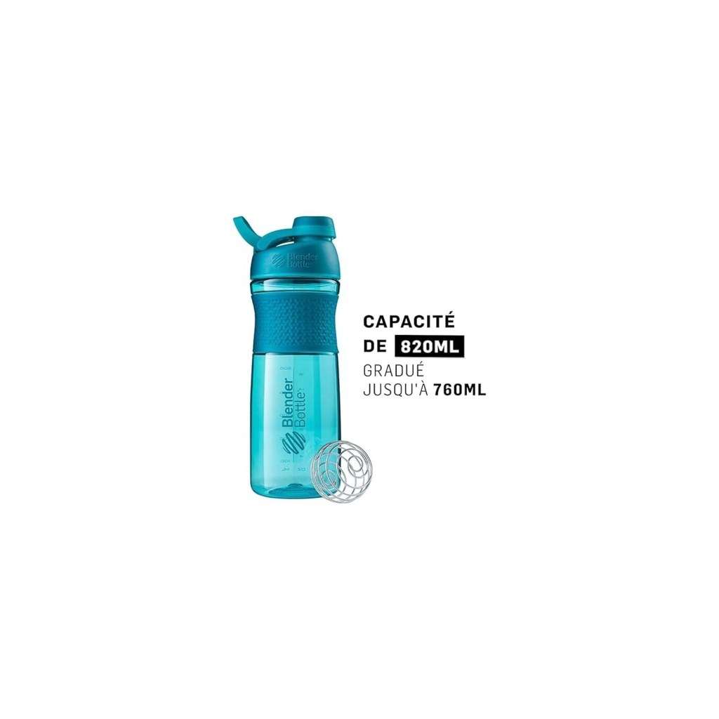 blenderbottle-classic-shaker-bottle-perf-6.jpg