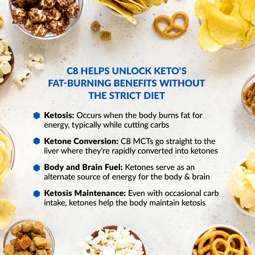 biotrust-keto-elevate-pure-c8-mct-oil-po-4.jpg
