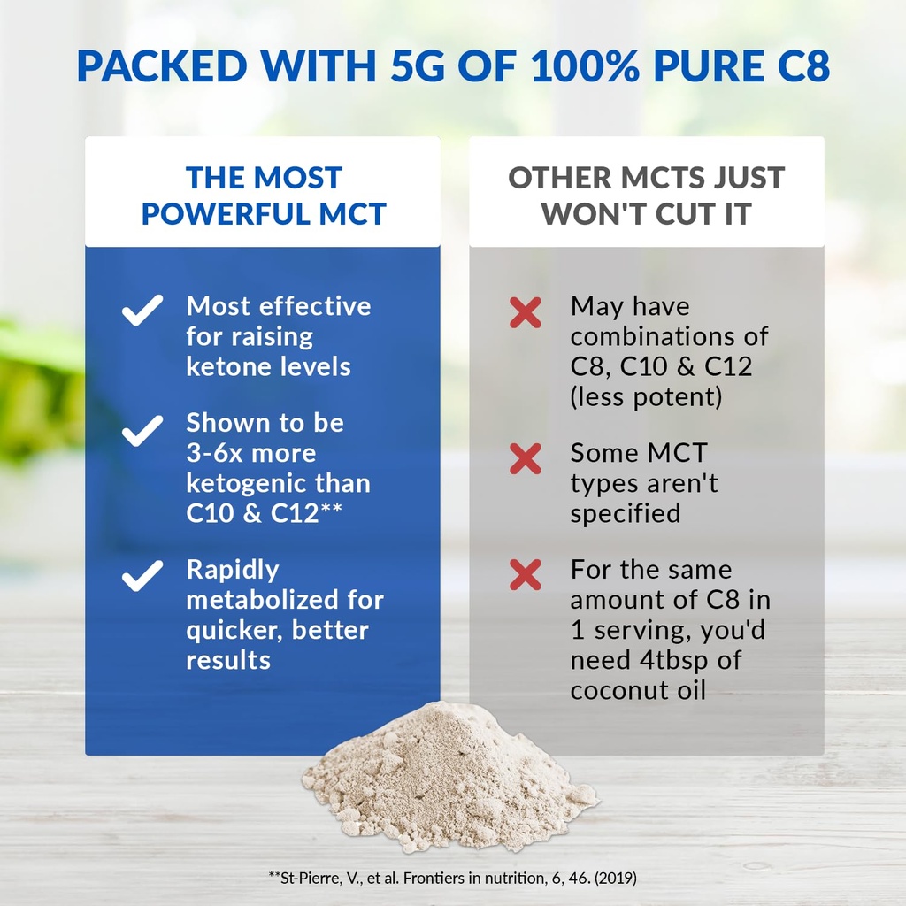 biotrust-keto-elevate-pure-c8-mct-oil-po-3.jpg