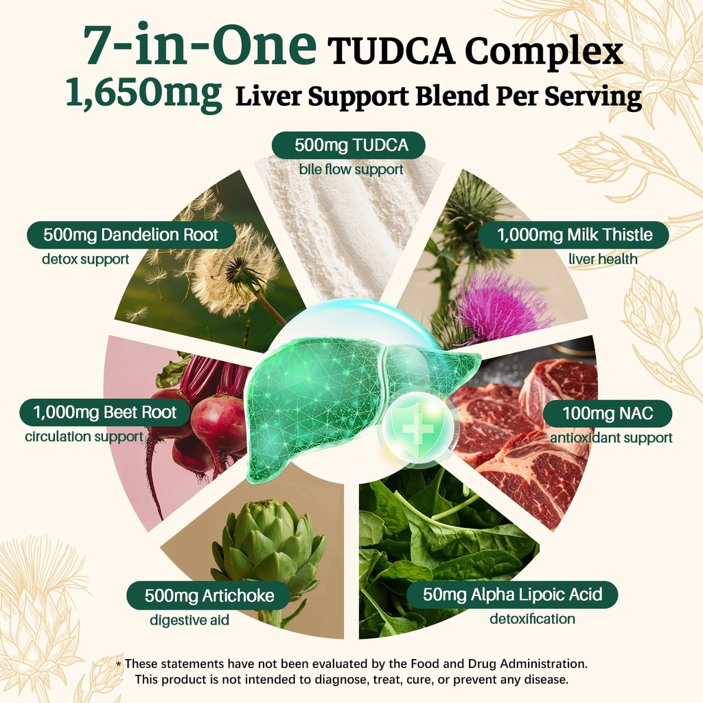 migcopat-26-in-1-liposomal-lymphatic-dra-4.jpg