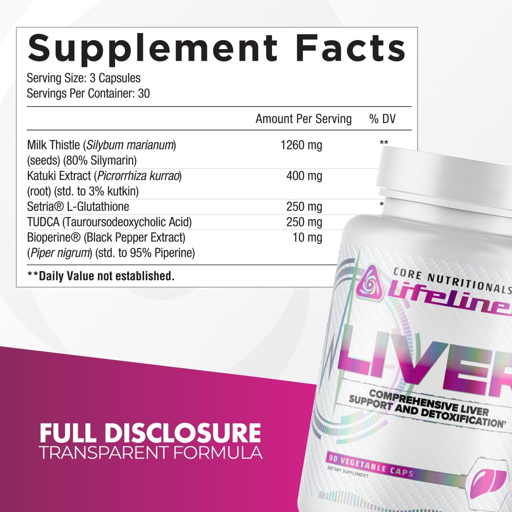 core-nutritionals-lifeline-liver-supplem-2.jpg