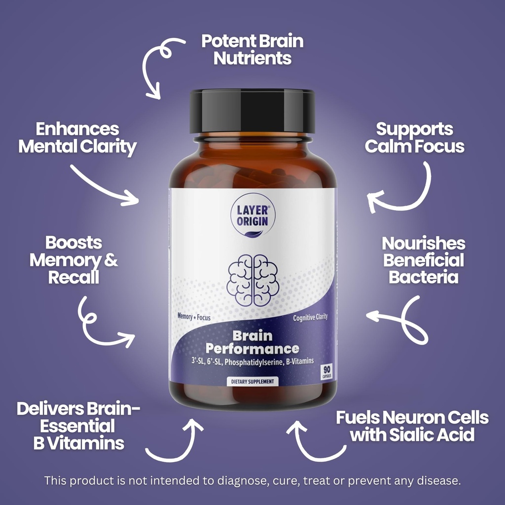 brain-performance-with-hmo-3-sl-6-sl-bra-4.jpg