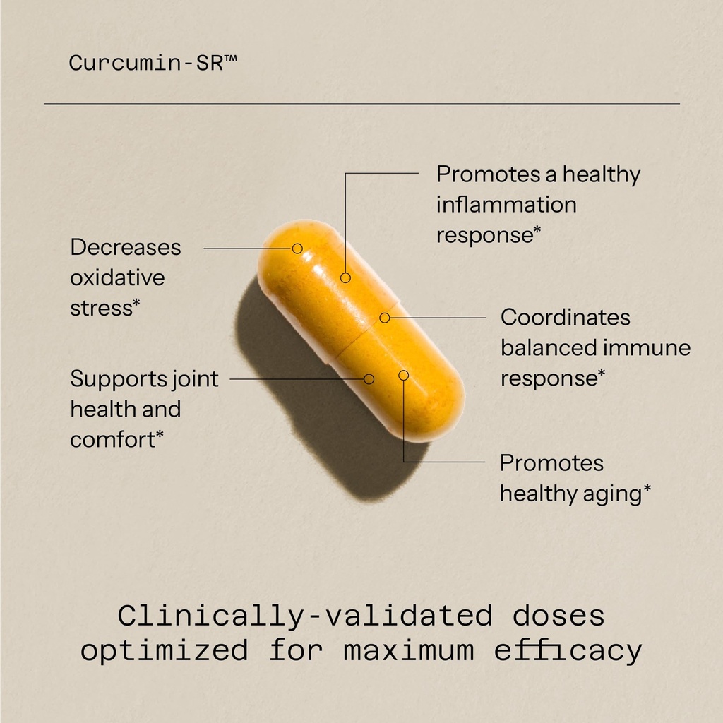 quality-of-life-curcumin-sr-healthy-agin-3.jpg