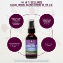 wishgarden-herbs-cycle-vitality-2-luteal-3.jpg