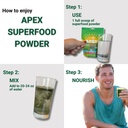 sacred-lotus-apex-greens-superfood-powde-4.jpg