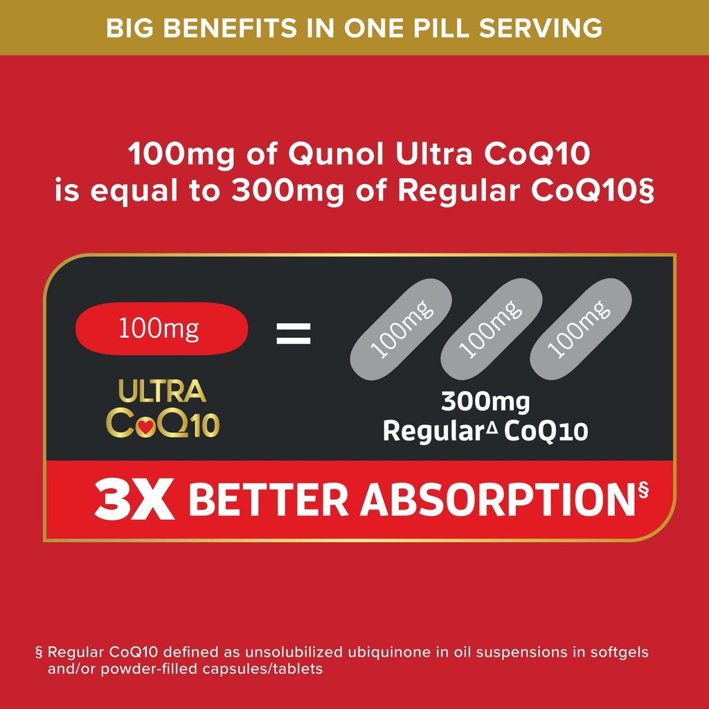 qunol-ultra-coq10-100mg-3x-better-absorp-3.jpg