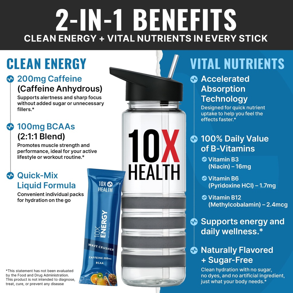 10x-health-energy-wave-crusher-energy-dr-2.jpg