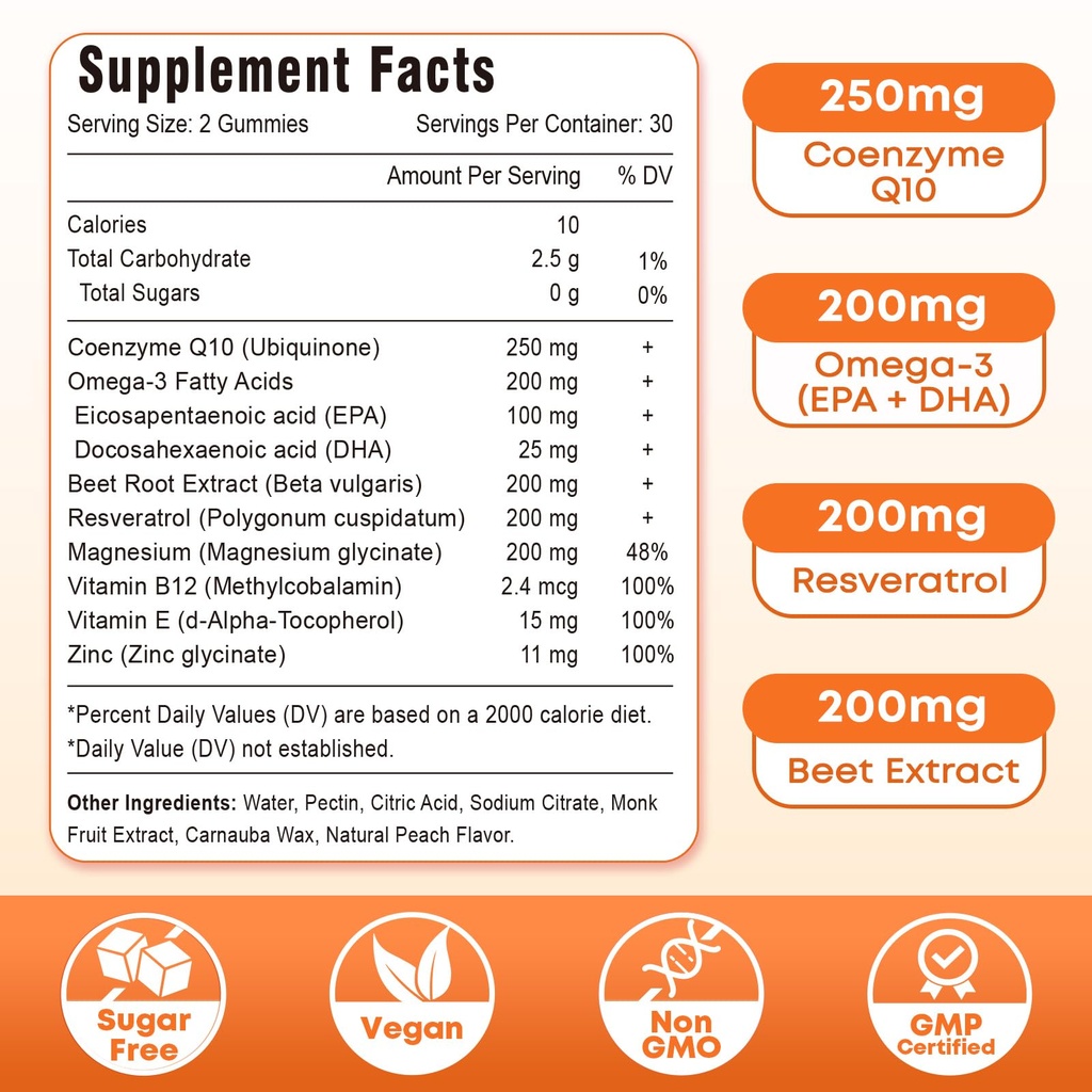 2-pack-coq10-gummies-250-mg-plus-omega-3-4.jpg