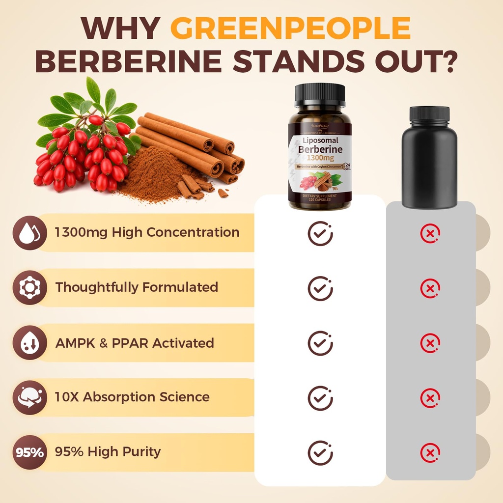 greenpeople-liposomal-berberine-suppleme-2.jpg