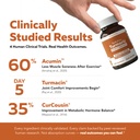 soactive-turmeric-whole-root-matrix-clin-5.jpg