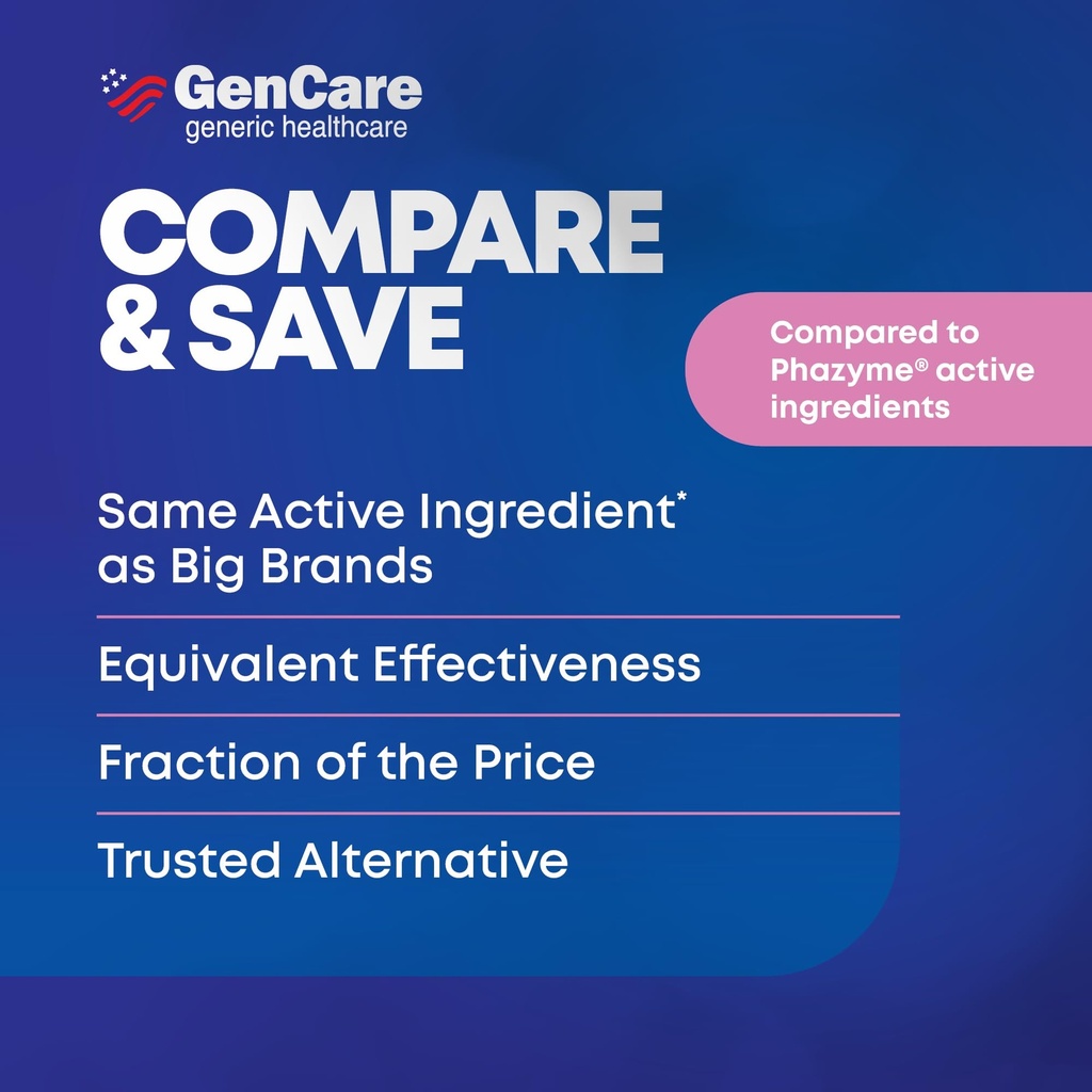 gencare-ultra-strength-simethicone-gas-r-6.jpg