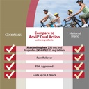 goodsense-dual-action-acetaminophen-250--4.jpg