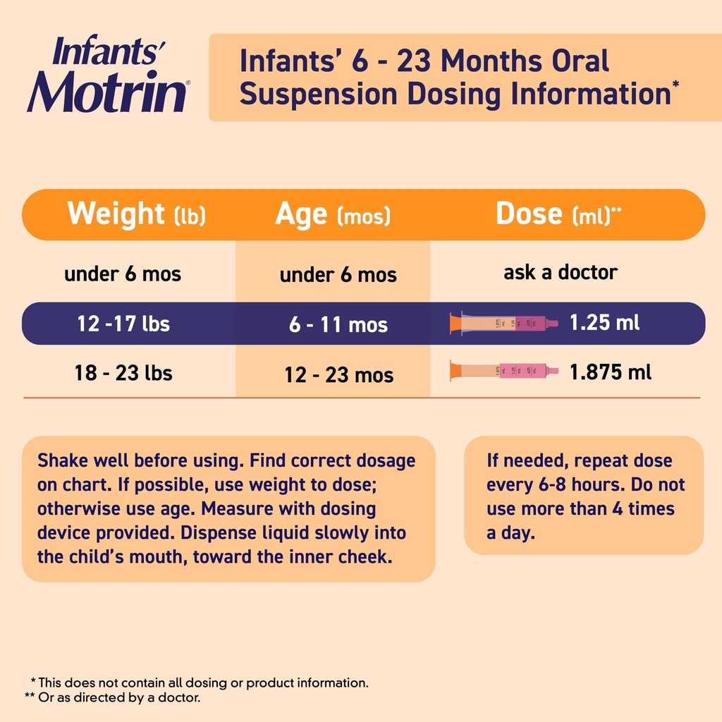 infants-motrin-oral-suspension-concentra-6.jpg