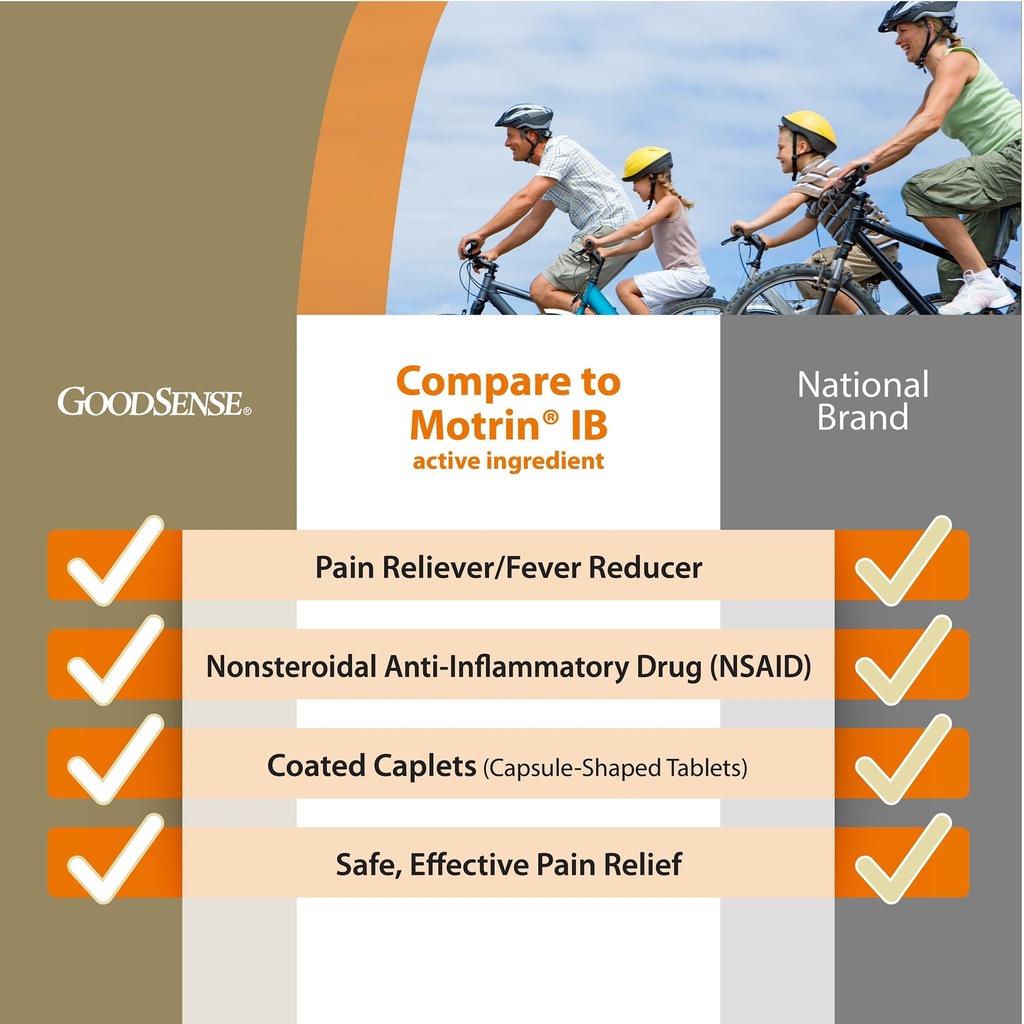 goodsense-ibuprofen-tablets-200-mg-pain--3.jpg