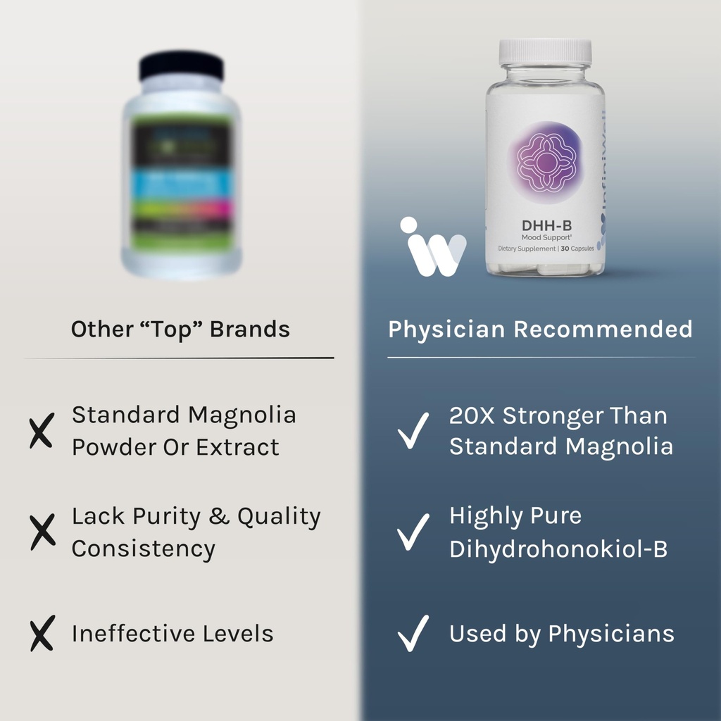infiniwell-dhh-b-mood-support-supplement-4.jpg