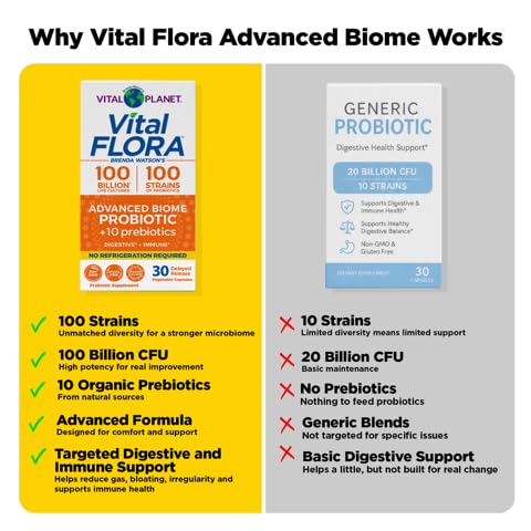 vital-planet-vital-flora-advanced-probio-4.jpg