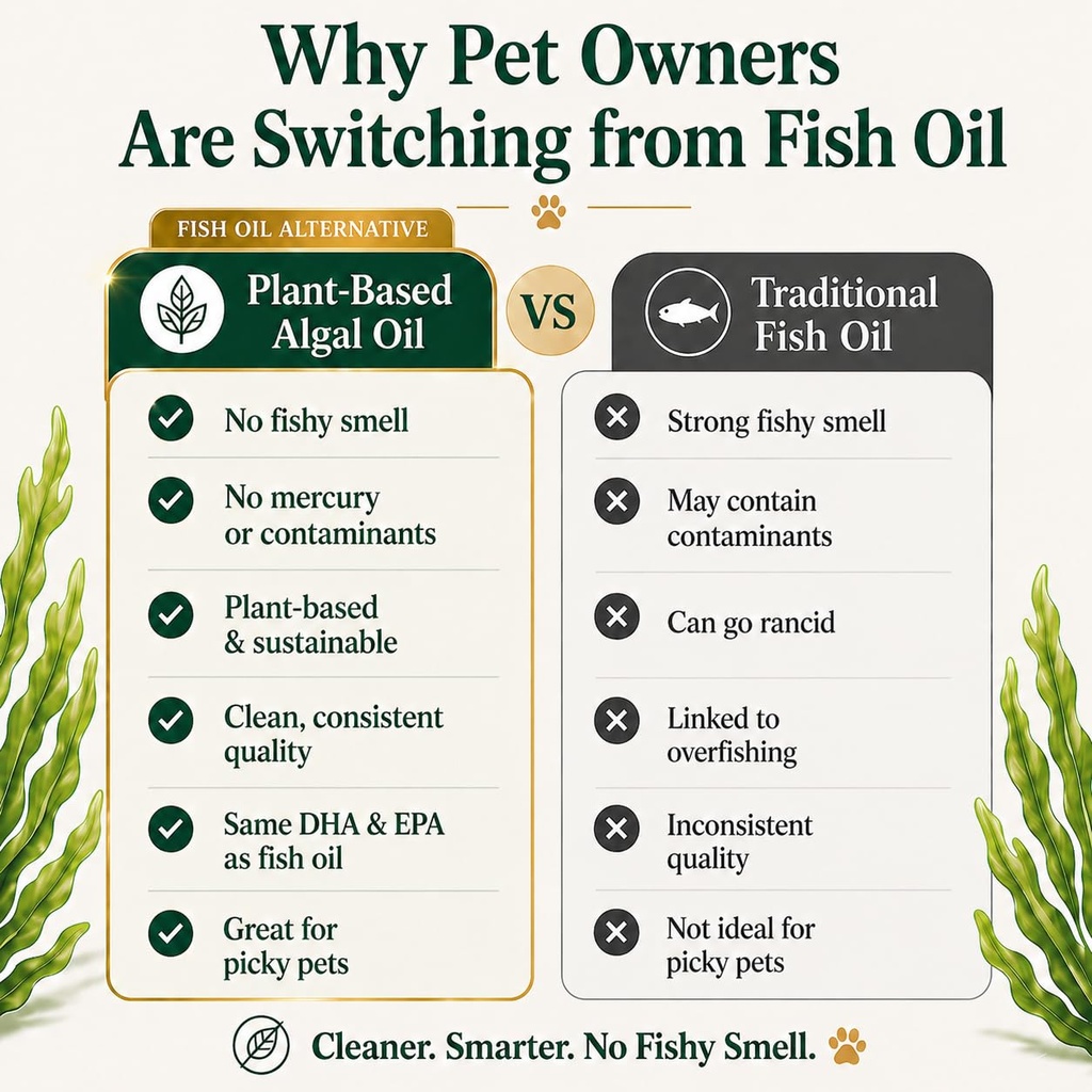 omega-3-for-dogs-cats-plant-based-algae--4.jpg