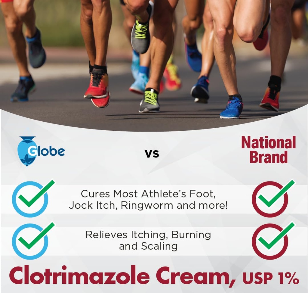 globe-clotrimazole-antifungal-cream-1-us-3.jpg
