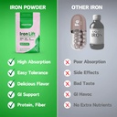 smart-eats-iron-powder-highly-absorbed-a-3.jpg